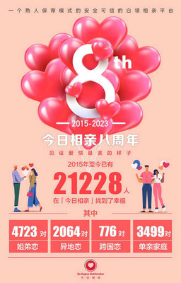今日相親 八年助力兩萬人脫單，專注熟人保薦的婚戀信息咨詢